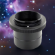 Silver Pro-Kit for Sony NEX Cameras