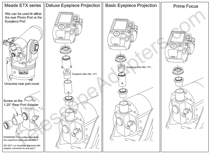 Meade Etx Telescopes Telescopeadapters - Meade Etx Wiring Diagram Meade Etx Telescopes Telescopeadapters - Meade Etx Wiring Diagram